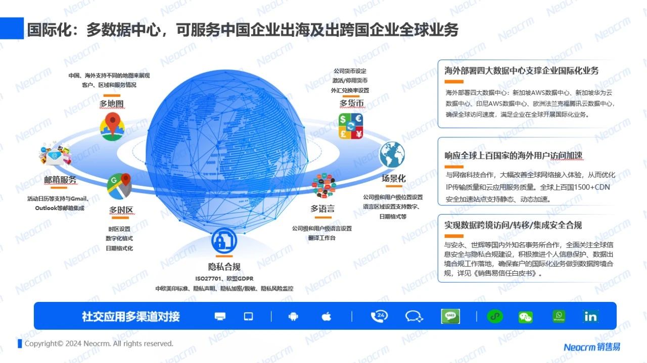 全球专网通信龙头海能达：一个CRM连接数千家海内外经销商